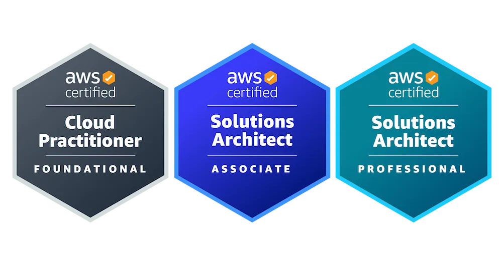 AWS certifications. Certified cloud practitioner, solutions architect associate, solutions architect professional